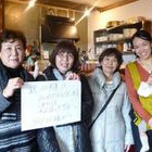 パンゲアの人材育成にご支援頂いた方